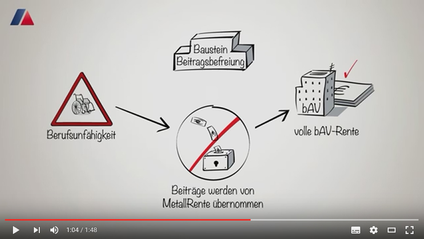 Beim Starten des Videos wird Inhalt von Youtube geladen! Beim Starten des Videos wird Inhalt von Youtube geladen!